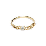 Anillo Mare